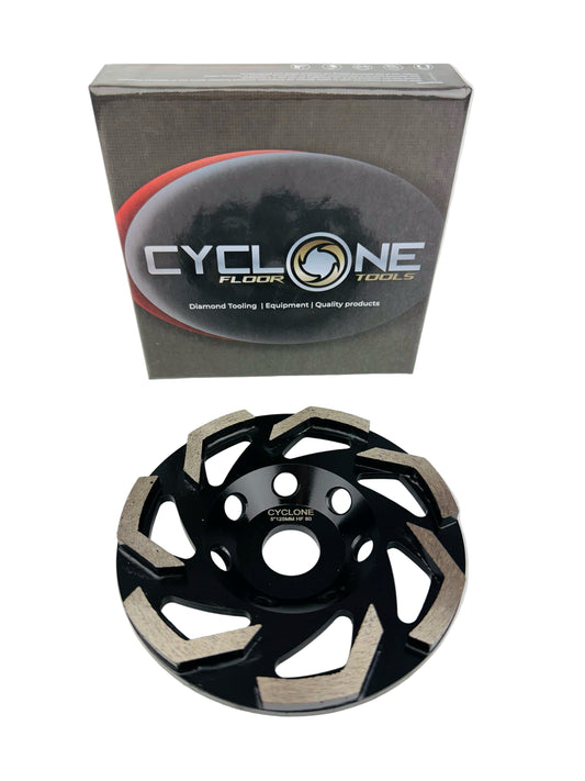 Cup Wheel Fan 5"