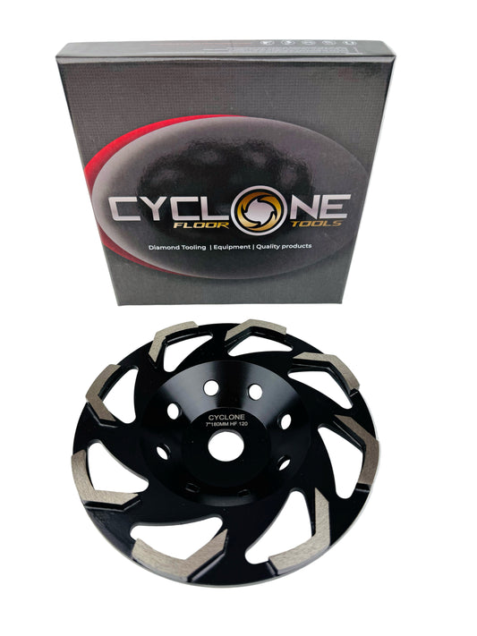 Cup Wheel Fan 7"