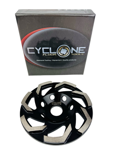 Cup Wheel Fan 5"
