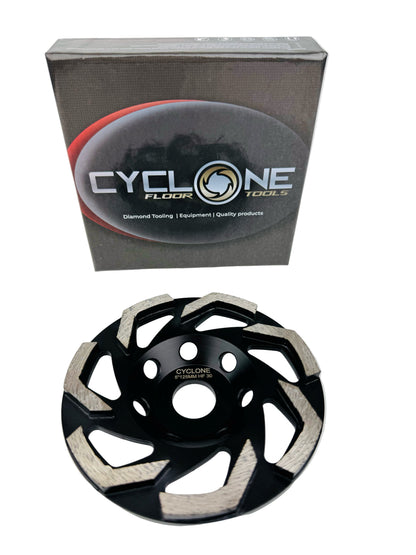Cup Wheel Fan 5"