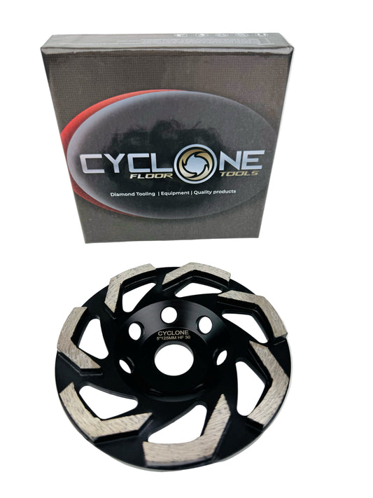 Cup Wheel Fan 5"