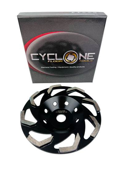 Cup Wheel Fan 7"